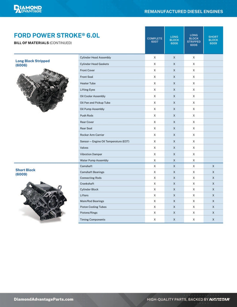 6.0EngineSpecSheet2_386edcc7-