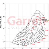 Garrett GTP38R Drop-In Turbocharger