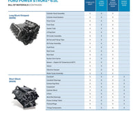 Diamond Advantage DA2251358 2005-2006 Ford F-Series 6.0L Studded Reman Complete Engine