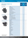 Diamond Advantage DA2251351 1999.5-2003 Ford 7.3 Reman Complete Engine